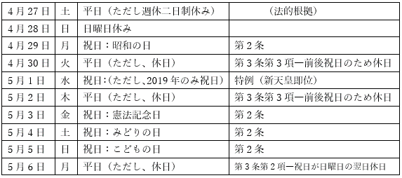 日本国際切手展2011のYahoo!オークション(旧ヤフオク!)の相場・価格を見る｜Yahoo!オークション(旧ヤフオク!)の日本国際切手展2011  のオークション売買情報は26件が掲載されています - www.unidentalce.com.br